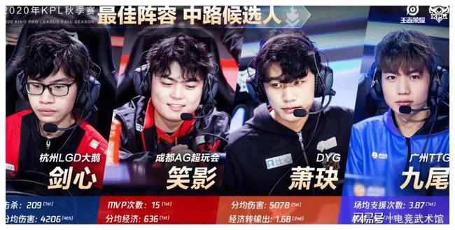 2022LPL夏季季后赛首发：16：40 EDG vs LNG(BO5)，Tarzan vs Jiejie
