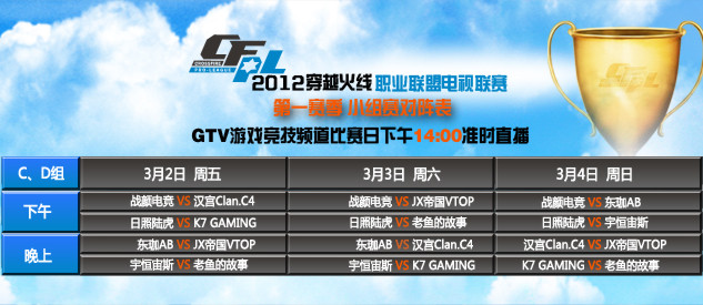 扎心了！LoL Esports官网嘲讽入围赛 官推发文道歉