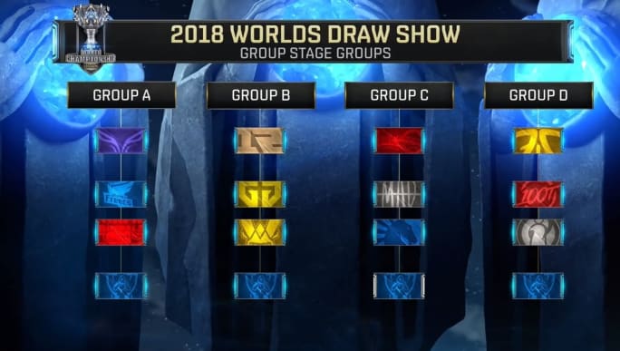 faker 成为2025年全球总决赛首位参赛10次的选手